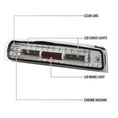 2009-2013 Dodge RAM SMD LED 3rd Brake Light Chrome Housing/Clear Lens