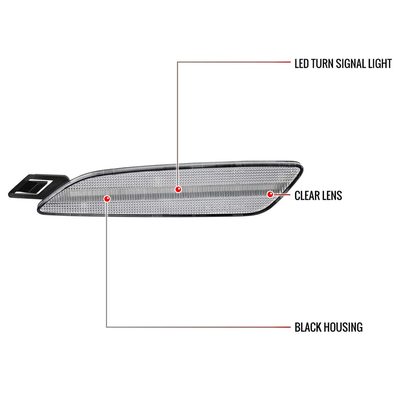 For Porsche Cayenne 958 2015-2018 Front Bumper LED Side Marker Turn Signal Lights Chrome Housing Clear Lens