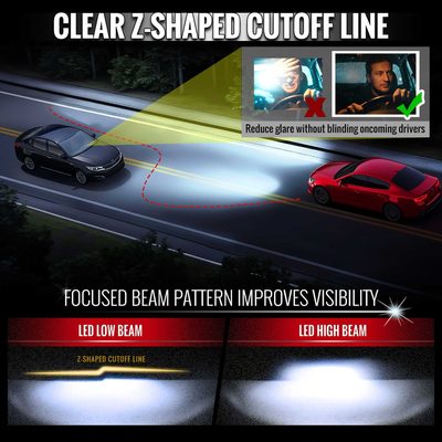 For Ford F-150 2021-2023 Full LED Projector Headlights Sequential DRL Black Smoked Halogen Fit