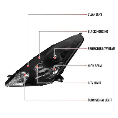 2000-2005 Toyota Celica Projector Headlights Matte Black Housing/Clear Lens