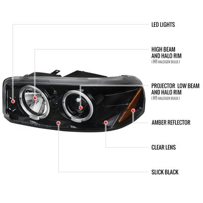 2001-2006 GMC Yukon / XL Denali/02-2006 Sierra Denali Dual Halo Headlights Black