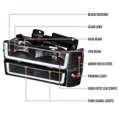 1988-1993 Chevy C10 C/K Sierra Tahoe LED Tube Headlights &Corner Lights Black