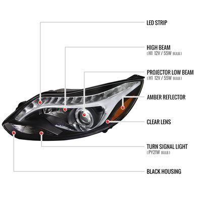 2012-2014 Ford Focus Halo Projector Headlights LED Light Strip Matt Black