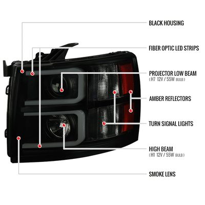 2007-2013 Chevy Silverado 1500 2500HD 3500HD LED C-Bar Headlights Black Smoke