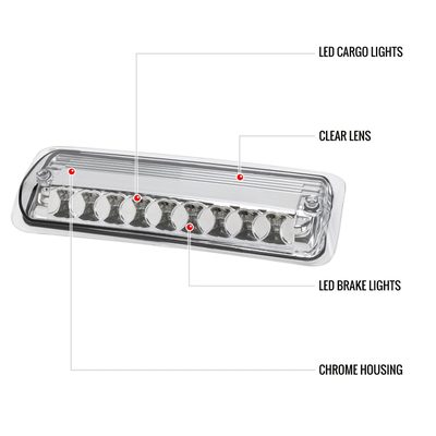 2004-2008 Ford F-150 LED 3rd Brake Light Chrome Housing/Clear Lens