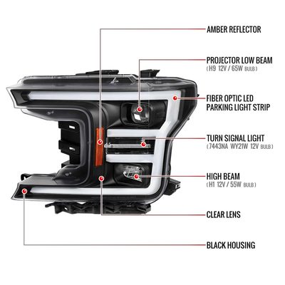 For Ford F-150 2018-2020 LED C Bar Projector Headlights Black Housing Clear Lens