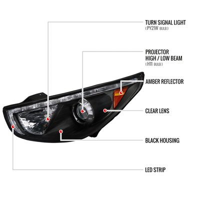 2010-2013 Hyundai Tucson Projector Headlights LED Light Strip Matt Black/Clear