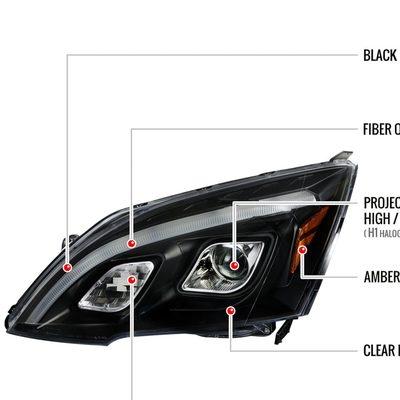 2007-2011 Honda CRV LED Bar Projector Headlights Matte Black/Clear Lens