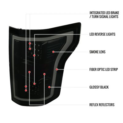 2015-2017 Ford F-150 LED Tail Lights Glossy Black Housing/Smoke Lens