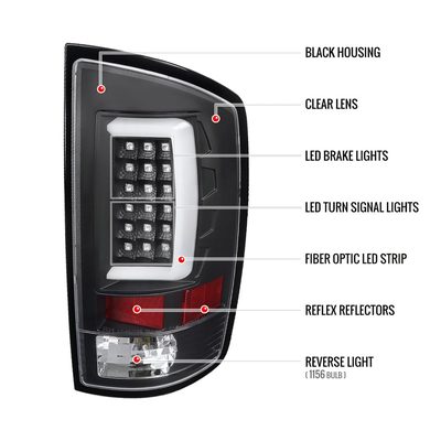 2002-2006 Dodge RAM 1500 2500 3500 LED Tail Lights -G2 Matte Black/Clear Lens