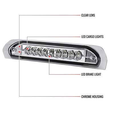 2002-2008 Dodge RAM LED 3rd Brake Light Chrome Housing/Clear Lens