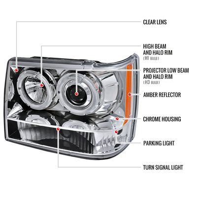 1993-1996 Jeep Grand Cherokee Dual Halo Projector Headlights Chrome/Clear Lens
