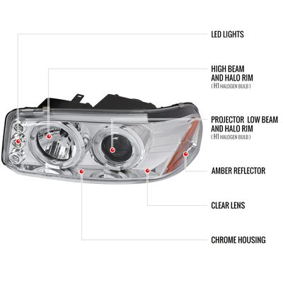 1999-2006 GMC Sierra/ Yukon/Yukon XL Dual Halo Headlights LED Chrome