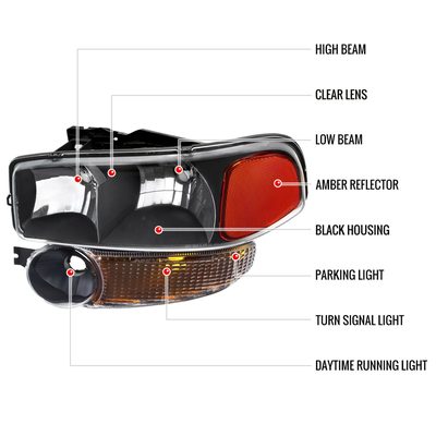 1999-2006 GMC Sierra 1500/2500/3500 Yukon/ XL Headlights&Bumper Lights Black