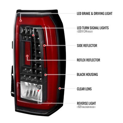 2015-2020 GMC Yukon/Yukon XL Denali SLE/SLT LED Tail Lights Black/Clear Red