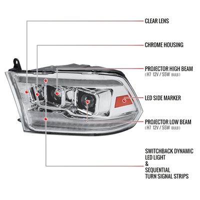 2009-2018 Dodge RAM 1500 / RAM 2500 3500 Switchback Headlights Chrome