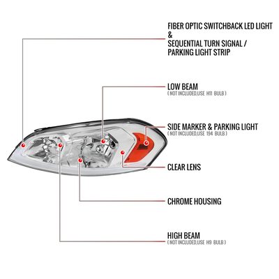 2006-2013 Chevy Impala/Impala Limited/Monte Carlo LED Headlights Chrome