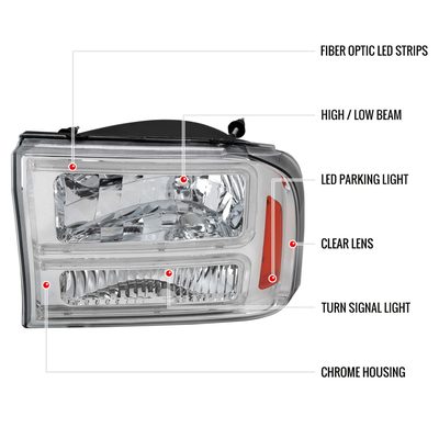 1999-2004 Ford F-250/350/450/550/Excursion Headlights Dual LED C-Bar Chrome