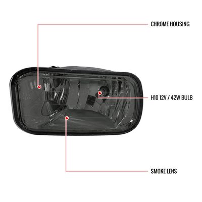 2009-2012 Dodge RAM 1500 / 2010-2018 RAM 2500 3500 H10 Fog Lights Chrome/Smoke