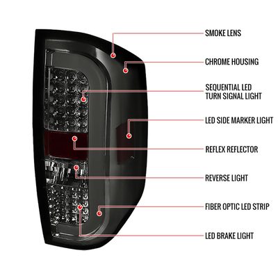 2014-2021 Toyota Tundra Sequential LED Tail Lights Chrome Housing/Smoke Lens