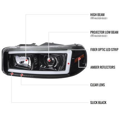 2000-2006 GMC Sierra/Denali/Yukon LED Strip Projector Headlights Glossy Black