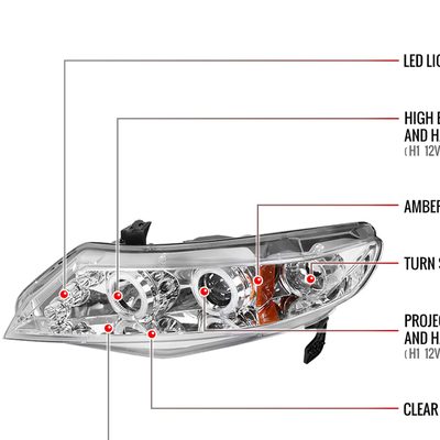 2006-2011 Honda Civic Sedan Dual Halo Projector Headlights Chrome/Clear Lens