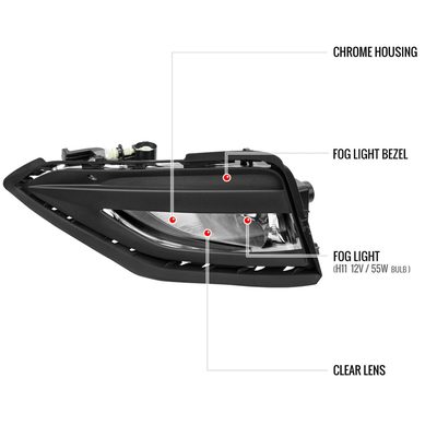 2019-2021 VW Jetta H11 Fog Lights Kit Chrome Housing/Clear Lens