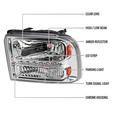 2005-2007 Ford F-250/350/450/550/Excursion Crystal Headlights LED Light Chrome