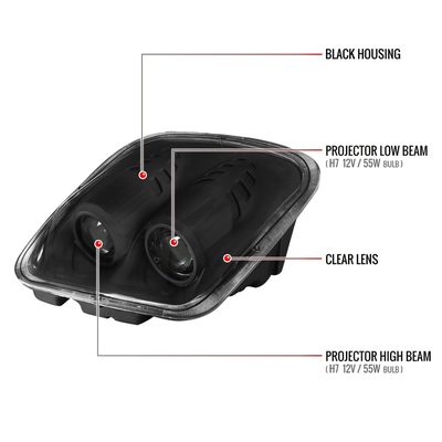 1997-2004 Chevy Corvette C5 H7 Projector Headlights Matte Black/Clear Lens