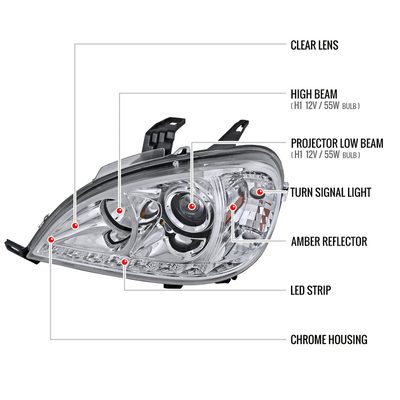 2002-2005 Mercedes Benz W163 ML Class Projector Headlights LED Light Chrome