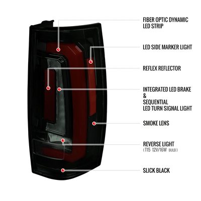 2007-2014 Chevy Tahoe/Suburban/Yukon/Denali LED Signal Tail Lights Black