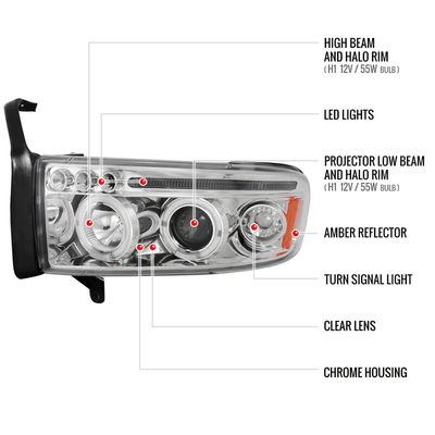 1994-2001 Dodge RAM 1500 2500 3500 Dual Halo Projector Headlights Chrome/Clear