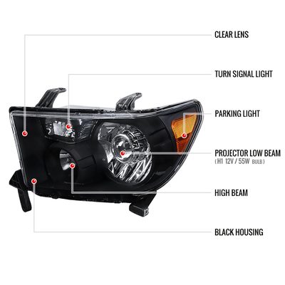 2007-2014 Toyota Tundra/Sequoia Retro Projector Headlights Matt Black/Clear