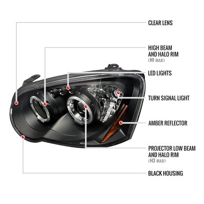 2004-2005 Subaru Impreza WRX/STI Outback Dual Halo Projector Headlights Black