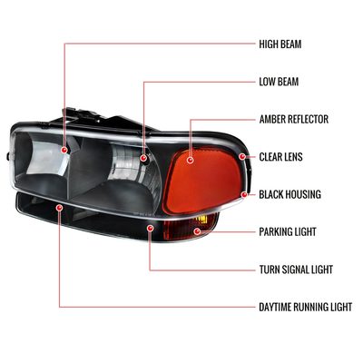1999-2006 GMC Sierra/Yukon/Yukon XL Headlights&Bumper Lights Amber& Black