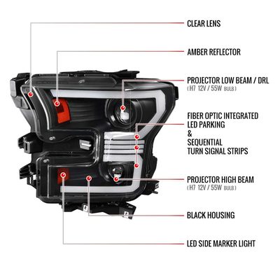 For Ford F-150 2015-2017 LED Bar Headlights Turn Signals Amber LED Pulsing Glow Black Housing Clear Lens