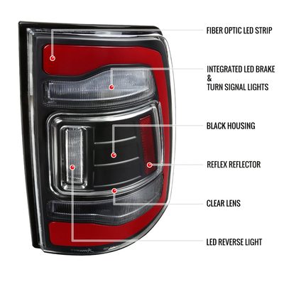 2009-2018 Dodge RAM 1500 2500 3500 Red LED Bar Tail Lights Matt Black