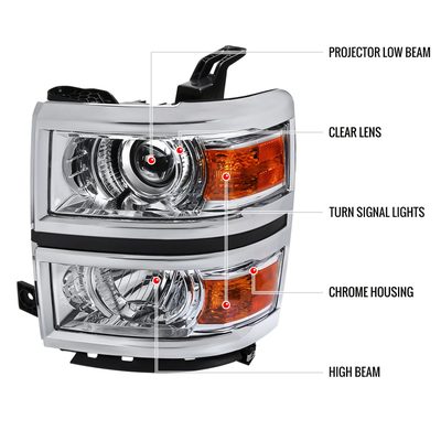 2014-2015 Chevy Silverado 1500 Projector Headlights Chrome/Clear Lens