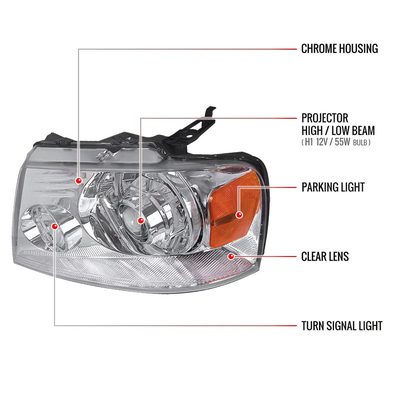 2004-2008 Ford F-150/ 06-2008 Lincoln Mark LT Headlights Amber Reflectors Chrome