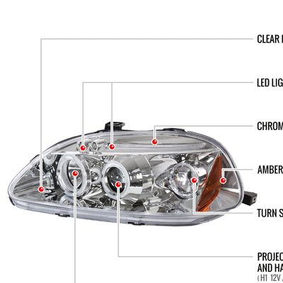 1996-1998 Honda Civic Dual Halo Projector Headlights Chrome/Clear Lens