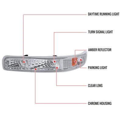 1999-2002 Chevy Silverado/ Tahoe Suburban Headlights Bumper Lights Chrome