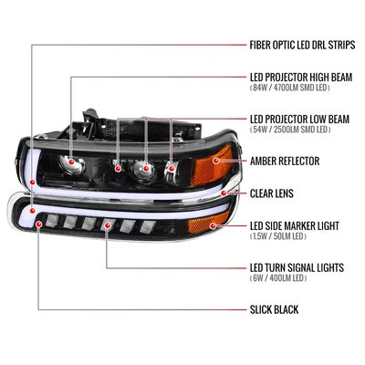 1999-2002 Chevy Silverado /Tahoe / Suburban LED DRL Headlights Bumper Lights
