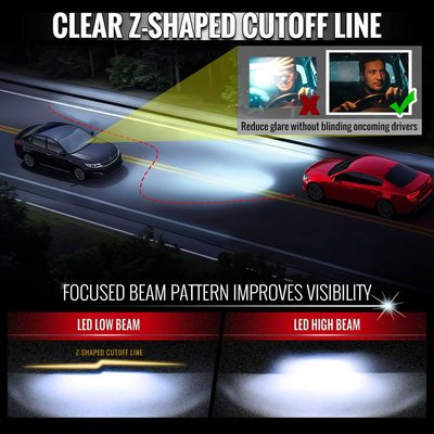 For Honda Civic 2016-2021 Full LED Projector Headlights Sequential DRL Matte Black Clear Lens