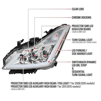 For Infiniti G37 2008-13 / Q60 Coupe 2014-15 LED Triple Projector Headlights Sequential Chrome Housing Clear Lens Switchback