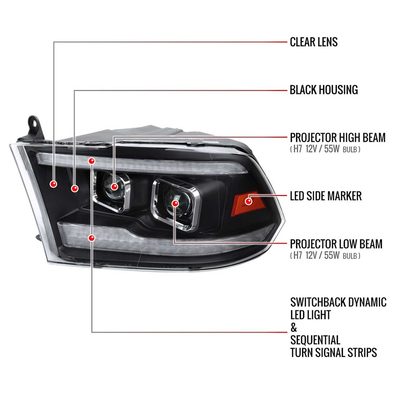 For Dodge RAM 1500 2009-18 / RAM Classic 2019-21 / 2500 3500 2010-18 Amber LED Bar Switchback Projector Headlights Matte Black Housing Clear Lens