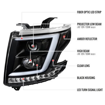2015-2020 Chevy Tahoe Suburban/ Suburban 3500HD Headlights LED Signal Black