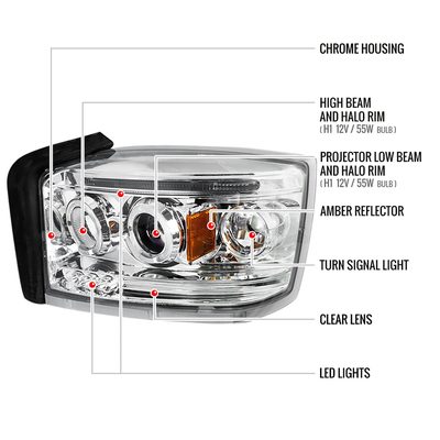 2005-2007 Dodge Dakota Dual Halo Projector Headlights Chrome/Clear Lens