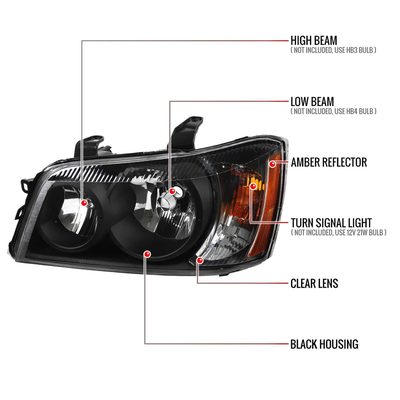 For Toyota Highlander 2001-2003 Factory Style Headlights Matte Black Housing Clear Lens
