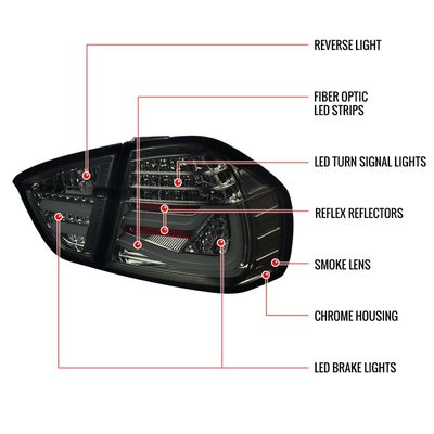 2006-2008 BMW E90 3 Series Sedan LED Tail Lights Chrome Housing/Smoke Lens