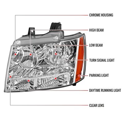 2007-2014 Chevy Avalanche/Tahoe/Suburban Factory Style Headlights Chrome/Clear